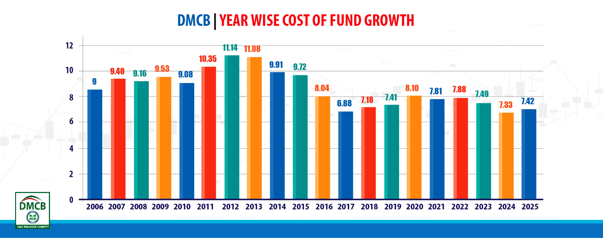 14costfund_ban 14costfund_ban